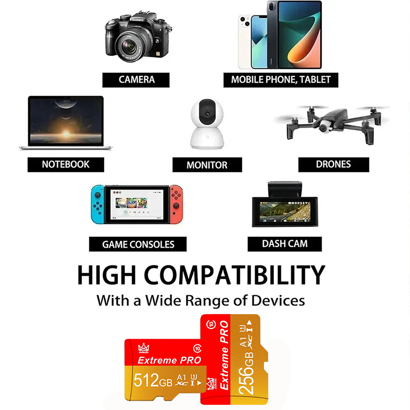 การ์ดหน่วยความจำมินิ SD 16g/32 - Microsoft Tablet Accessories บทวิจารณ์และราคา