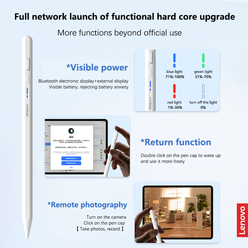 เลอโนโว ยูนิเวอร์แซล สไตลัส เพ - Tablet Drawing Accessories บทวิจารณ์และราคา