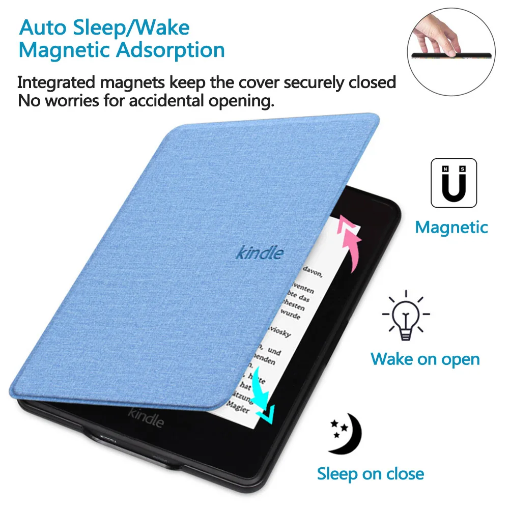 กรณีสําหรับKindle 2022 Paperwh - Kindle Tablet Accessories บทวิจารณ์และราคา