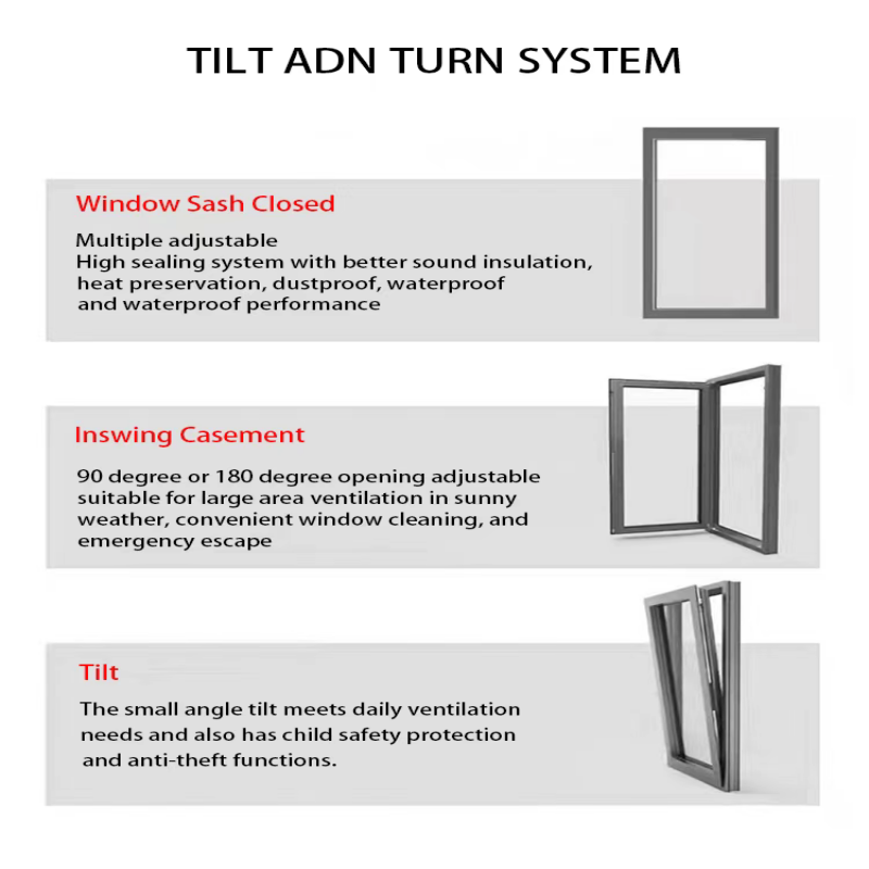 ชุดอุปกรณ์หน้าต่างบานพับแบบซ่อ - Windows Tablet Accessories บทวิจารณ์และราคา