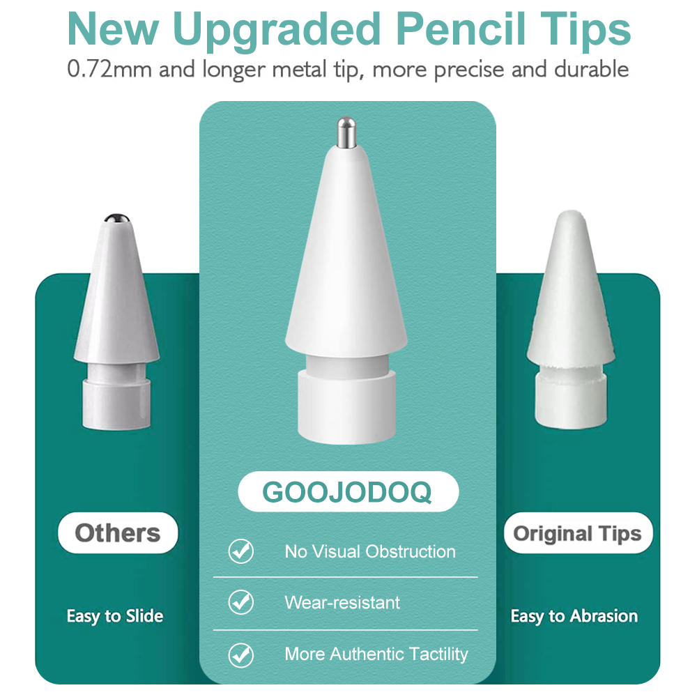 สําหรับ Apple Pencil Nib Tip ส - Tablet Accessories Choice Store บทวิจารณ์และราคา