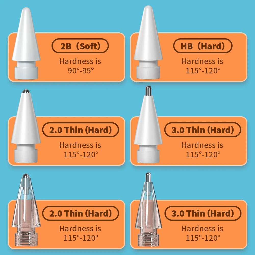 สําหรับ Apple ดินสอปากกา Nib ด - Tablet Drawing Accessories บทวิจารณ์และราคา