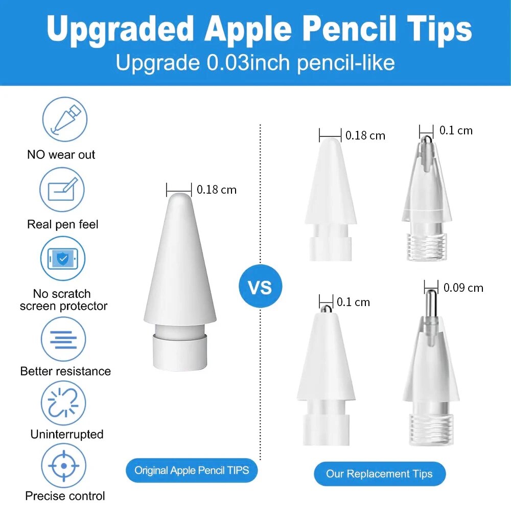 สําหรับ Apple ดินสอปากกา Nib ด - Tablet Drawing Accessories บทวิจารณ์และราคา