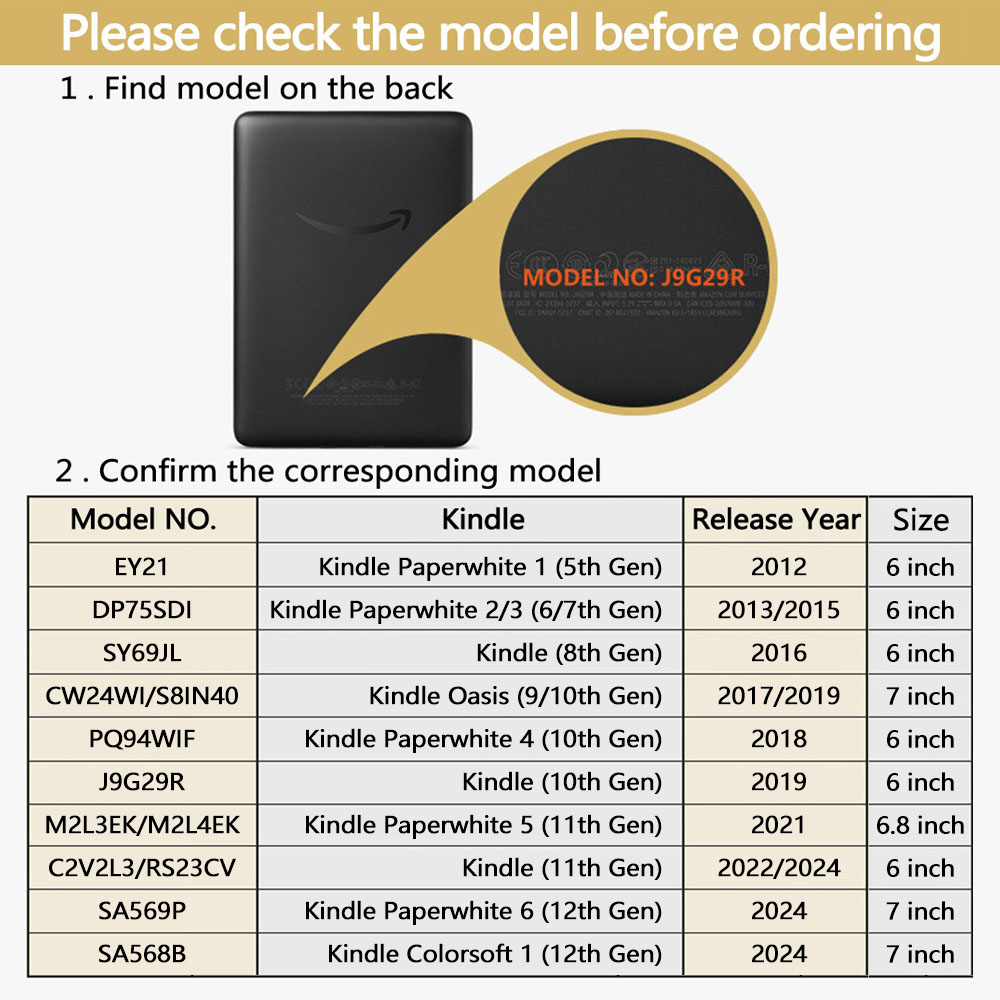 อะคริลิคสําหรับKindle Paperwhi - Kindle Tablet Accessories บทวิจารณ์และราคา