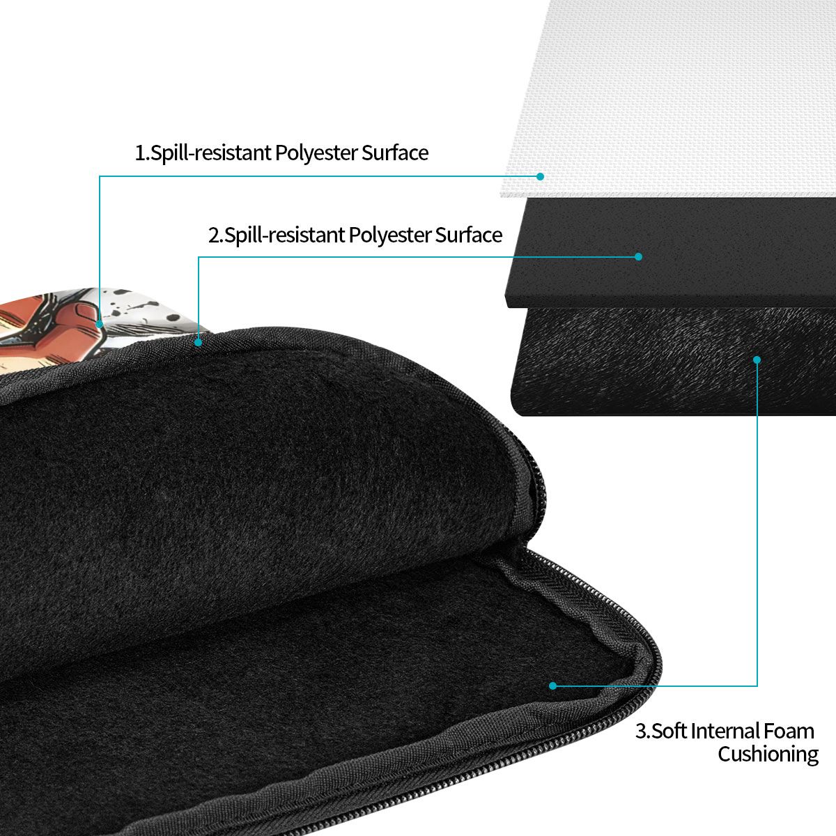 กระเป๋าใส่แล็ปท็อป กระเป๋าใส่โ - Tablet Sleeves & Cases Ipad Accessories บทวิจารณ์และราคา