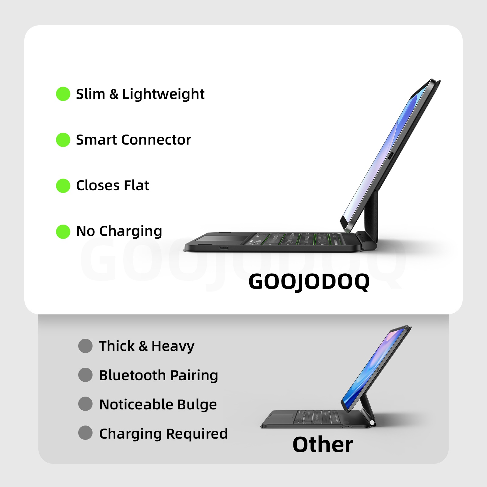 เคสคีย์บอร์ดอัจฉริยะ GOOJODOQ  - Tablet Accessories Choice Store บทวิจารณ์และราคา
